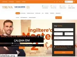 Sites similar to truva.com.tr