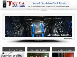 Sites similar to truvaas.com