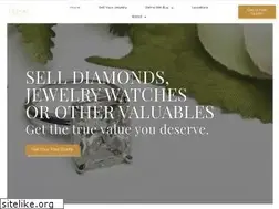 Sites similar to truval.com