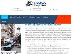 Sites similar to truvanakliye.com.tr