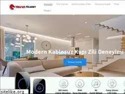 Sites similar to truvaticaret.com