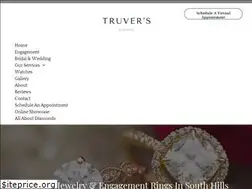 Sites similar to truvers.com