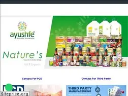 Sites similar to truworthindia.in