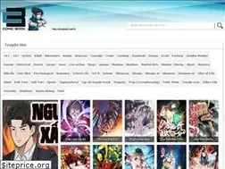 Sites similar to truyendoc.top