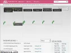 Sites similar to truyenngontinh.com.vn