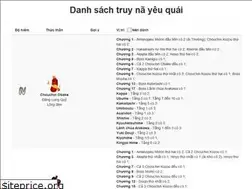 Sites similar to truynayeuquai.github.io
