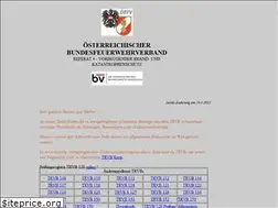 Sites similar to trvb-ak.at
