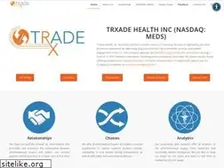 Sites similar to trxadehealth.com