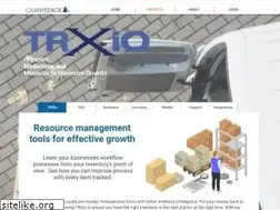 Sites similar to trxio.com