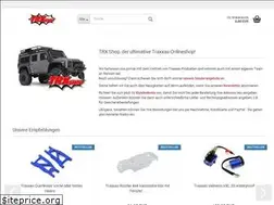 Sites similar to trxshop.eu