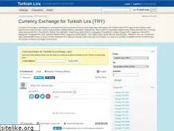 Sites similar to try.cer24.com