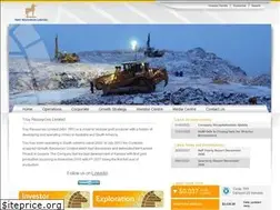 Sites similar to try.com.au