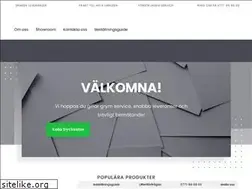 Sites similar to tryckakuten.se