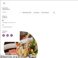 Sites similar to trycrevents.com