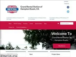 Sites similar to trygrs.com