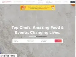 Sites similar to tryhungry.com
