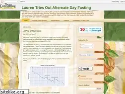 Sites similar to tryingadf.blogspot.com