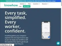 Sites similar to tryknowhow.com