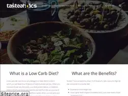 Sites similar to trylowcarb.com