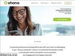 Sites similar to tryohana.com