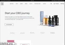 Sites similar to trythecbd.com