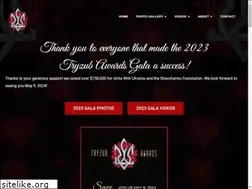 Sites similar to tryzubawards.com