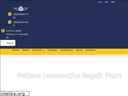 Sites similar to trz.com.ua