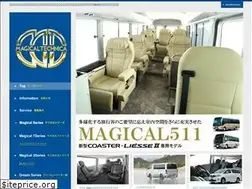 Sites similar to ts-f.co.jp