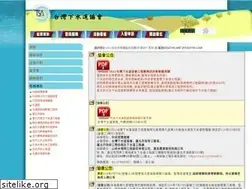 Sites similar to tsa-net.tw