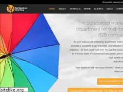 Sites similar to tsadvertising.com
