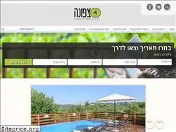 Sites similar to tsafona.co.il