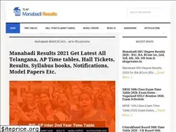 Sites similar to tsapmanabadiresults.com
