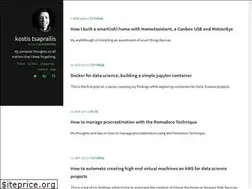 Sites similar to tsaprailis.com