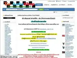 Sites similar to tsautoshop.com