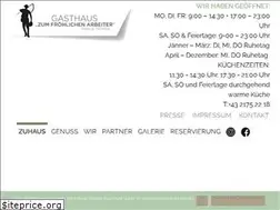 Sites similar to tschidas.at
