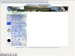 Sites similar to tschirret.com