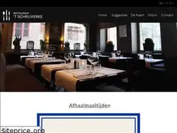Sites similar to tschrijverke.be