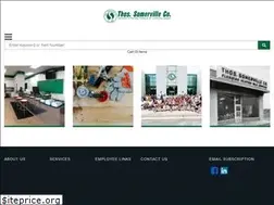 Sites similar to tsconline.com