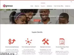 Sites similar to tsd-aff.com