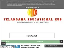 Sites similar to tseduhub.blogspot.com