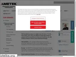 Sites similar to tseinc.net