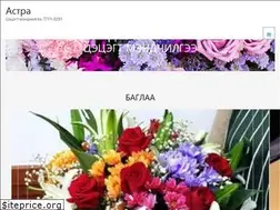 Sites similar to tsetsegtmendchilgee.mn