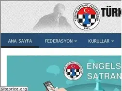 Sites similar to tsf.org.tr