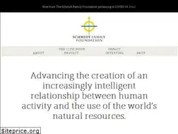Sites similar to tsffoundation.org