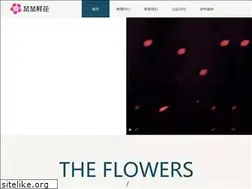 Sites similar to tsgcommercial.com