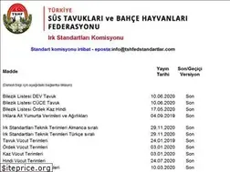 Sites similar to tshfedstandartlar.com