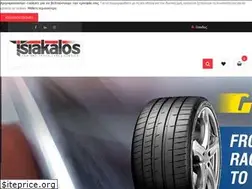 Sites similar to tsiakalos.com