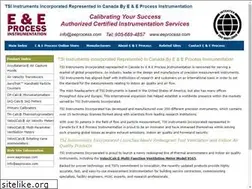 Sites similar to tsicanada.com