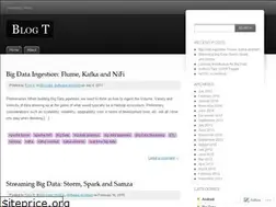 Sites similar to tsicilian.wordpress.com