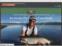 Sites similar to tsiuriverlodge.com